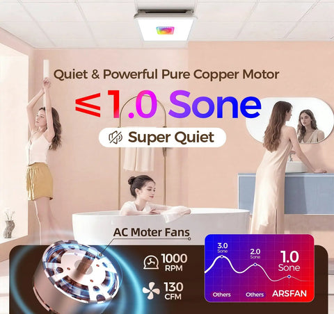 Ceiling mounted Exhaust Fan With Light And Remote, quietly operating in bathroom setting, showcasing lit RGB feature and LED display.