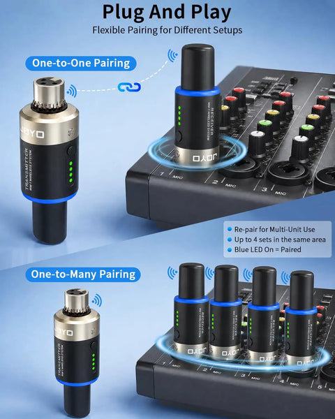 4 Channel 5.8 GHz Wireless Microphone System with XLR Transmitter and Receiver, showing one-to-many pairing setup