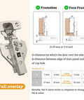 Ten Pack Full Overlay Cabinet Hinges With Soft Close For Kitchen Cabinets, 105 Degree Opening, Frameless and Face Frame Guide
