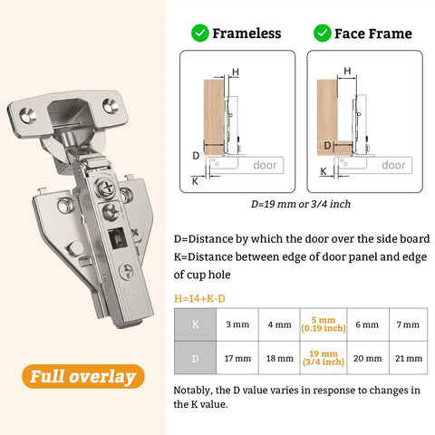 Ten Pack Full Overlay Cabinet Hinges With Soft Close For Kitchen Cabinets, 105 Degree Opening, Frameless and Face Frame Guide