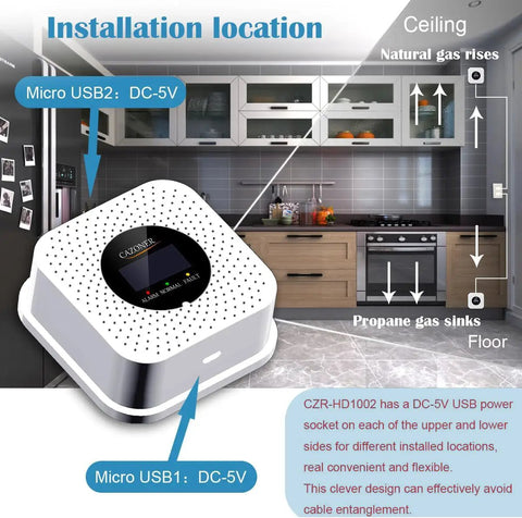 Installation of Natural Gas Detector With 10 Year Lifespan For RV And Home, Detects Methane And Propane, Explosive Gas Alarm