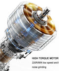Fire Electric Coffee Grinder With Hella Precise Stepless Adjustment Rock Solid 48Mm Conical Burr high torque motor close-up image.