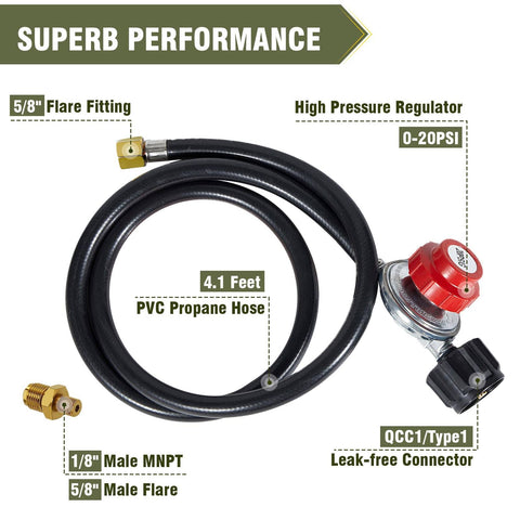 Propane Regulator With Four Foot High Pressure Hose, Adjustable 0-20 PSI Gas Burner Control For Propane Tanks shown with fittings