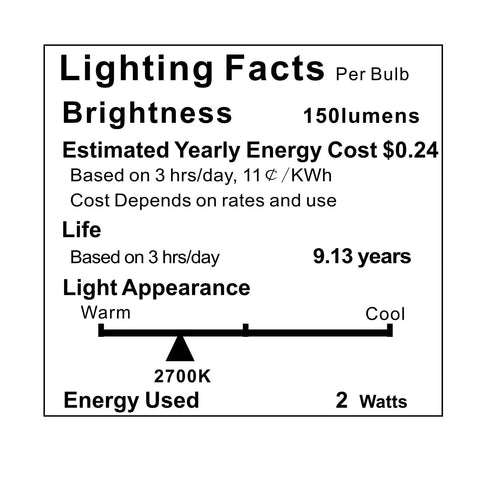 Low Wattage A15 LED Replacement Bulb 2W 150 Lm Soft White 2700K E26 Base 120V Non Dimmable For Bathroom And Bedroom Bedside Lamps And Easy Install Accent Fixtures Pack Of 4 Energy Saving Long Lasting