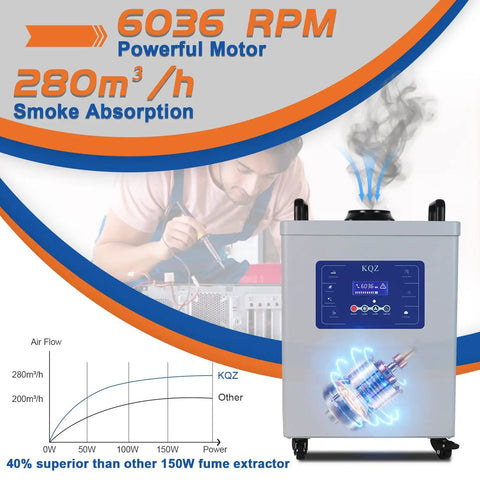 150W Solder Fume Extractor With 280 Cubic Meters Per Hour Air Flow, LED Display, Brushless Motor, illustration and specs