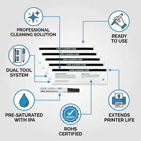 Pro Gear Thermal ID Card Printer Maintenance Kit With Five Deep Scour Sheets And One Detail Swab. Five cleaning cards and pen shown.