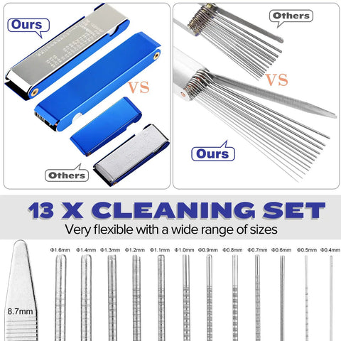 Premium Pro Grade Torch Tip Cleaner And Carburetor Cleaning Kit Stainless Steel Heavy Duty Set comparison and wire sizes