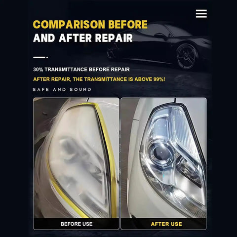 Image showing comparison before and after using Automotive Headlight Restoration Fluid Kit For All Vehicles, Upgrade Polishing Set