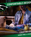 Person using Rechargeable Neck Light With USB Charging, Flexible Hands Free LED Reading Lamp, sewing clothes at night.