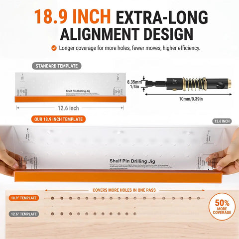 Hefty Duty Shelf Pin Jig Kit 18 9 Inch Acrylic Drill Guide showing alignment design for efficient cabinet installation.