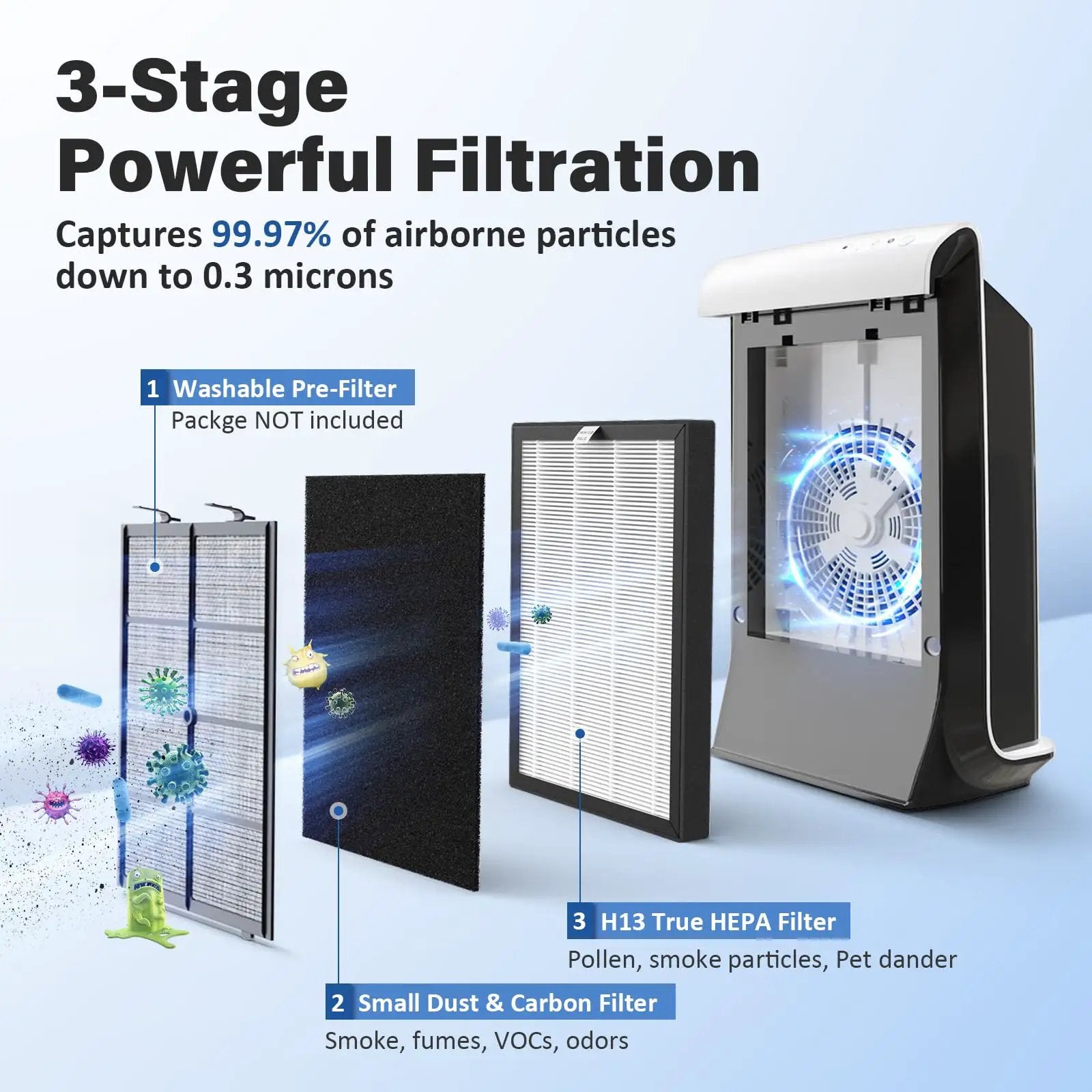 Veva Air Purifier - Thumbnail 4