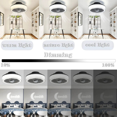 Dope 16 Inch Flush Mount Ceiling Fan With Lights Remote Control LED Dimmable 3 Color Temperature 7 Blade Enclosed Low Profile