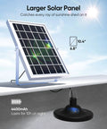 Dual Head Solar Pendant Lights With Motion Sensor, showcasing solar panel and pendant, waterproof, for indoor outdoor use.