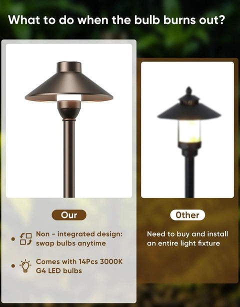 Low Voltage Landscape Lighting 12 Pack Aluminum 12V Pathway Lights With G4 Bulbs Waterproof Oil Rubbed Bronze Finish Built To Last