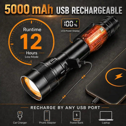 Ultra Bright USB C Rechargeable Flashlight With Four Modes, 5000mAh Battery, LCD Power Display, showing 12-hour runtime