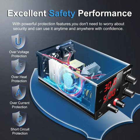 Illustration of safety protections for 30V 5A Adjustable DC Power Supply with Dope Encoder Knob, showing internal components and LED display.