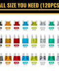 Straight Shooter 120 Piece Blade Fuses Assortment Kit for Cars Trucks RVs and Boats, various colors and ratings from 2A to 35A.