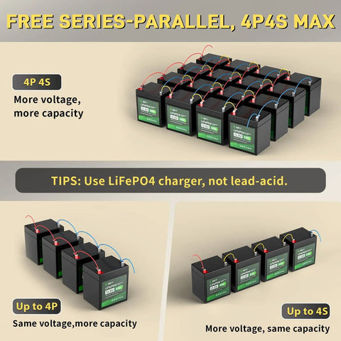 12V LiFePO4 Battery 6Ah Compact Deep Cycle Power Pack Ditch Lead Acid with 8A BMS shown in series-parallel setup.