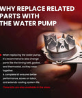 Premium Engine Water Pump For Kia Optima Rondo Sorento Sportage 2011 Through 2021 Heavy Duty shown in hand for installation guide.