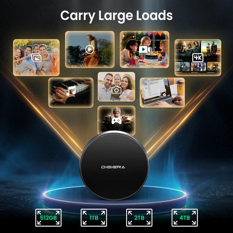 1TB Magnetic Portable SSD With USB C 3.2 Gen 2x2 Up To 2000 MB Per Second For Laptops iPhone 15 And 16 Tablets And USB C Devices Ultra Compact Go Anywhere External Solid State Drive Plug And Play Black with storage sizes displayed in a futuristic theme.