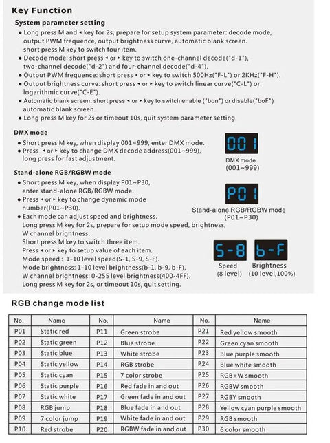 Instruction guide for Four Channel DMX512 Constant Voltage RGB And RGBW Decoder And Din Rail Mounted Dimming Controller.