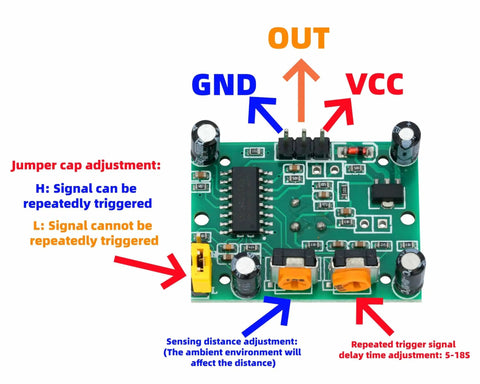 Close-up of PIR motion sensor circuit board with labeled connections and trigger adjustments, part of 5 Pack PIR Motion Sensor Kit Compatible With HC SR501 For Arduino Raspberry Pi STM32 Includes 2 Durable Cases, Easy Plug And Play Setup, Strong Detection Range, Ideal For DIY Projects, Home Automation And Security Systems.
