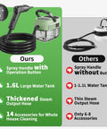 Comparison of Beast 2500W Handheld Steam Cleaner features with a competitor's model, highlighting spray handle, tank size, and accessories