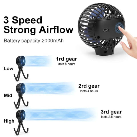 Clip On Stroller Fan USB Rechargeable Mini Personal With 3 Speeds 360 Degree Rotating Removable Flexible Tripod airflow diagram