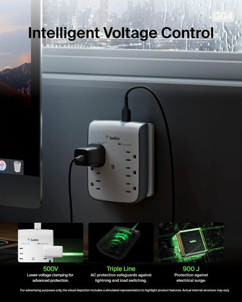 6 Outlet Wall Surge Protector With 2 USB A Ports, Wall Mountable Power Hub shown plugged into wall near computer.