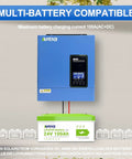 3000W Hybrid Solar Inverter 24V DC To 110V AC With Pure Sine Wave Output, Built-In 80A MPPT Controller, wall-mounted device