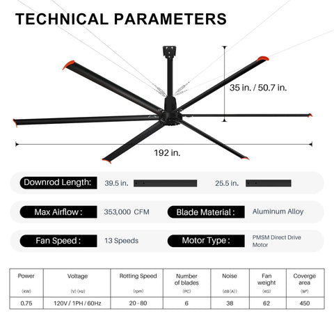 Beast Of A 192 Inch HVLS Ceiling Fan No Light For Large Spaces 16 Foot Giant Commercial HVLS Fan With 6 Aluminum Blades Delivers 353000 CFM Quiet DC Motor 120V Single Phase VFD Wall Control For Factory Workshop Gym technical parameters diagram