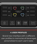 Control panel of Zero Stress Super Automatic Espresso Machine With Integrated Milk Frother showing 4 user profiles for personalized drinks.