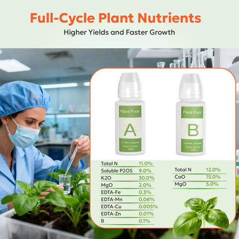 Grow Anything Hydroponic Seed Pod Kit For Indoor Herb Garden 50 Pieces With Sponges Baskets Germination Domes Plant Labels Stickers And A B Nutrient Plant Food For Easy Starter Seed Growing