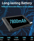 Eight Inch Rugged Tablet With Integrated 2D Barcode Scanner And Android 13 System with 7800mAh removable battery displayed.