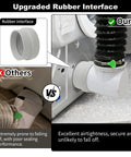 Comparison of rubber interface connectors in dryer vent hoses, highlighting secure fit of 4 Inch Dryer Vent Hose Kit 10 Ft With 90 Degree Elbow, Heavy Duty 6 Layer Flexible Aluminum Duct, Rubber Interface Connector, Built Tough For Tight Spaces, Includes 2 Hose Clamps For Easy Install