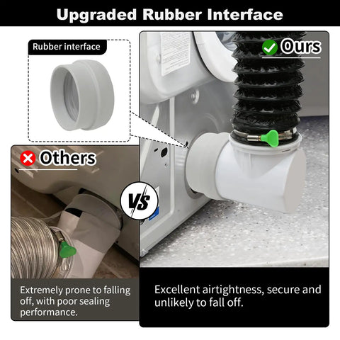 Comparison of rubber interface connectors in dryer vent hoses, highlighting secure fit of 4 Inch Dryer Vent Hose Kit 10 Ft With 90 Degree Elbow, Heavy Duty 6 Layer Flexible Aluminum Duct, Rubber Interface Connector, Built Tough For Tight Spaces, Includes 2 Hose Clamps For Easy Install