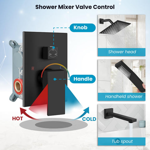 Diagram of matte black shower system with wall-mounted rain shower head, handheld, and tub spout, featuring valve control.