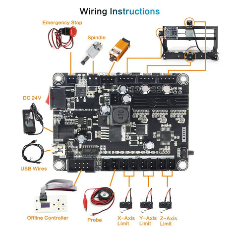 CNC1610 Pro 3 Axis GRBL Control DIY Mini CNC Router Kit wiring diagram with labeled components and connections.