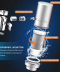 Exploded view of Sink Faucet Water Filter Purifier with 304 Stainless Steel Housing, showing components and water filtration process.