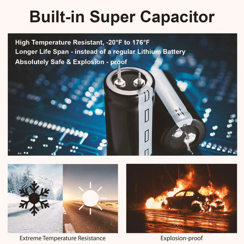 Discreet 4K Ultra HD Dash Cam With 2.4 Inch LCD Screen WiFi 170 Degree Wide Angle G Sensor WDR Loop Recording Supercapacitor Mobile App Supports Up To 256GB Micro SD Card showing built-in supercapacitor, extreme temperature and explosion resistance visuals