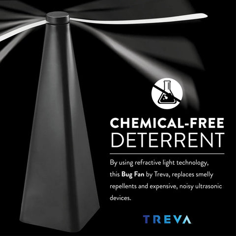 Bug Deterrent Fan With Holographic Blades To Kick Bugs To The Curb Mosquitoes And Flies Beware Battery Powered Indoor Outdoor 2 Pack For Peaceful Evenings displayed against a dark background.