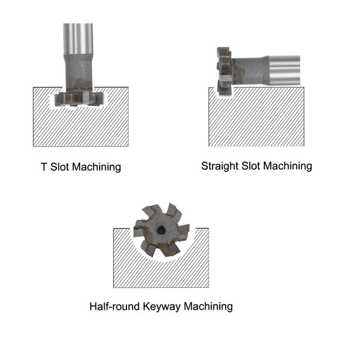Beast Mode Tungsten Carbide Tip T Slot Milling Cutter End Mill With Twenty Mm Cutting Diameter and flutes in machining uses