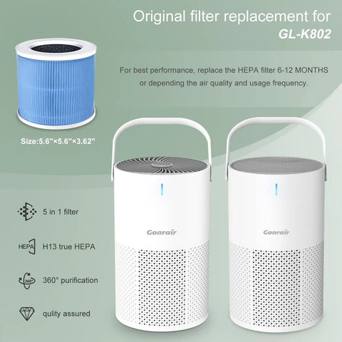 Two Pack H13 HEPA Air Purifier Filter Replacement for GL-K802 Series with blue filter and white air purifiers