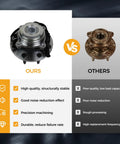 Comparison of Front 4WD Wheel Bearing and Hub Assembly for 2000-2002 Ford Excursion and 1999-2004 Ford F-250 Super Duty and F-350 with ABS