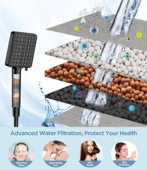 Top Shelf Filtered Shower Head In Sleek Black With Kickin High Pressure Flow And Breezy Six Mode Toggling For Rough Hard Water And Yucky Chlorine Scum Detachable Handheld Sprayer With Strong Stainless Steel Hose And Ultra Solid Wall Mount