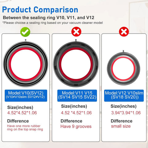 Dust Bin Sealing Ring For V10 SV12 Vacuum Cleaner Dirt Cup Replacement Part Not For V11 Or V12 Slim Models comparison chart