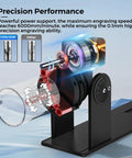 Beefy Rotary Roller Engraver For Wood Projects, Y Axis Rotary Capability, showing high torque NEMA 23 Stepper and linear rails.