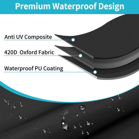 Beefy Hopper Cover For Fertilizer Spreader with 420D Oxford Fabric and Waterproof PU Coating layers illustration
