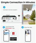 Diagram of All In One Home Security System With 8 Outdoor AI Human And Vehicle Detection Cameras Night Vision setup process