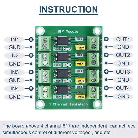 Diagram of 2 Pack PC817 4 Channel Optocoupler Isolation Module For Control Relays Plug And Play 3.6 To 30V Input And 3.3 To 30V Output
